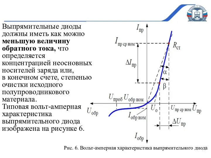 Выпрямительные диоды должны иметь как можно меньшую величину обратного тока, что