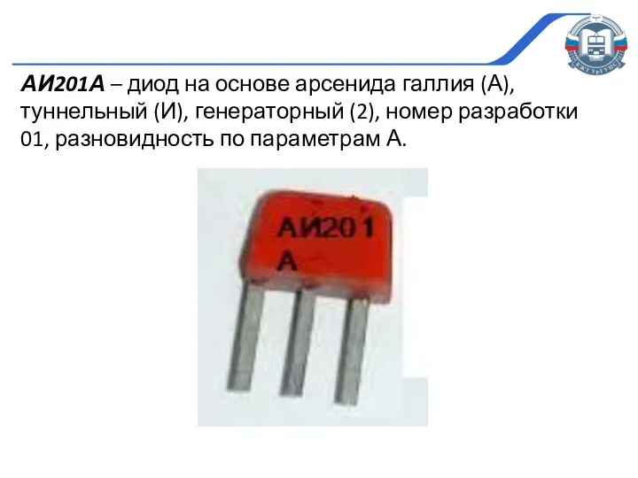 АИ201А – диод на основе арсенида галлия (А), туннельный (И), генераторный