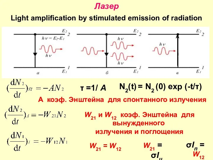Лазер Light amplification by stimulated emission of radiation A коэф. Энштейна