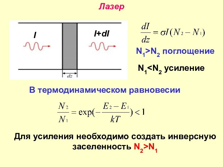 Лазер N1>N2 поглощение N1 Для усиления необходимо создать инверсную заселенность N2>N1