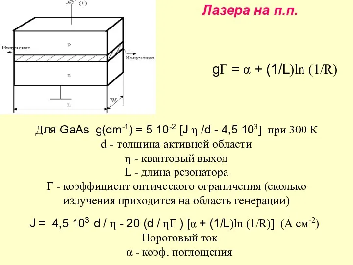 Лазера на п.п. gΓ = α + (1/L)ln (1/R) Для GaAs