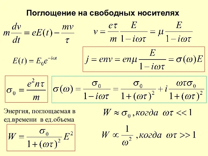 Поглощение на свободных носителях