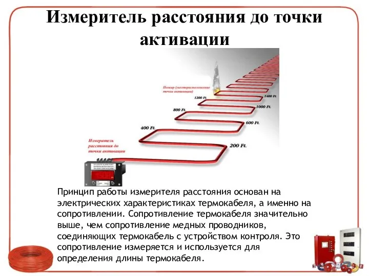 Измеритель расстояния до точки активации Принцип работы измерителя расстояния основан на