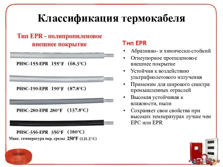 Классификация термокабеля Тип EPR Абразивно- и химически-стойкий Огнеупорное пропиленовое внешнее покрытие
