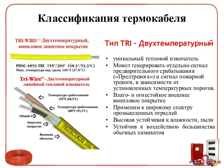 Классификация термокабеля Tип TRI – Двухтемпературный уникальный тепловой извещатель Может генерировать