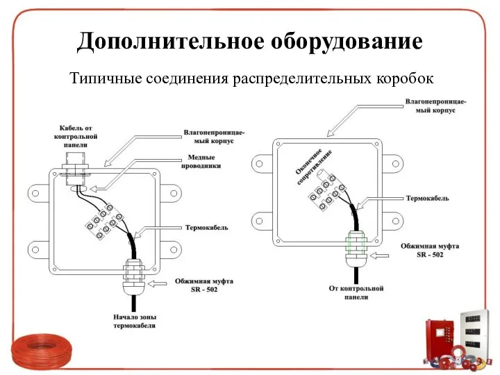 Дополнительное оборудование Типичные соединения распределительных коробок