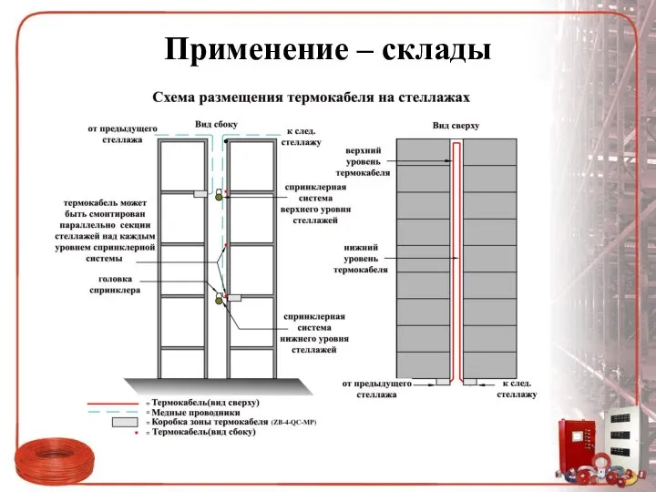 Применение – склады