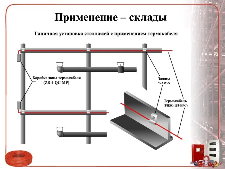 Применение – склады