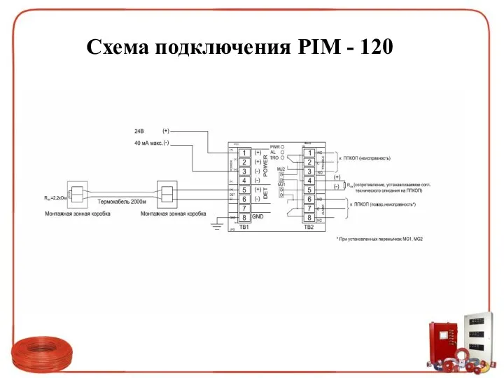 Схема подключения PIM - 120