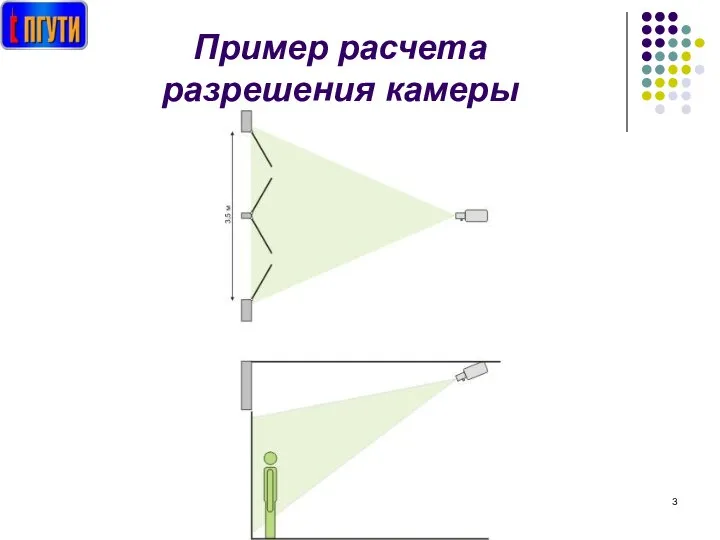 Пример расчета разрешения камеры