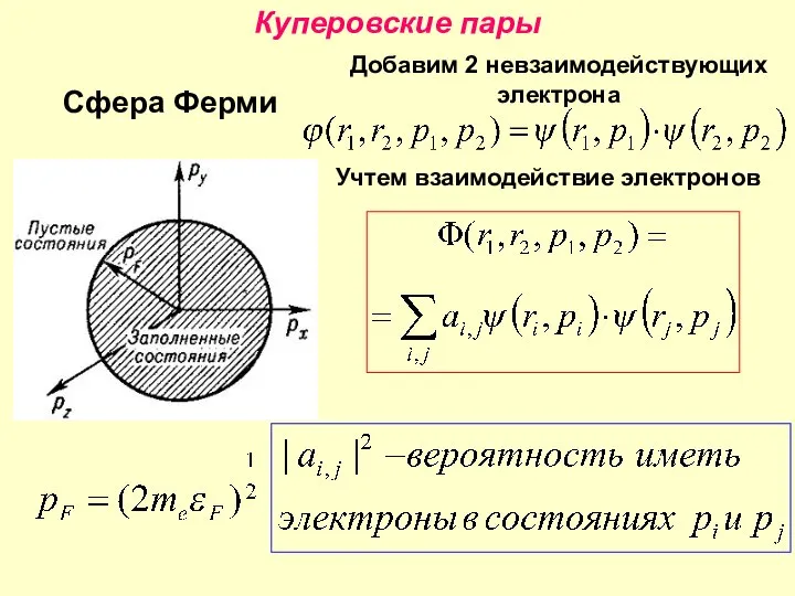 Куперовские пары Добавим 2 невзаимодействующих электрона Сфера Ферми Учтем взаимодействие электронов