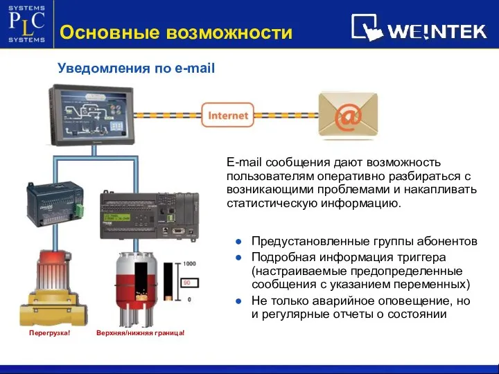 Уведомления по e-mail E-mail сообщения дают возможность пользователям оперативно разбираться с