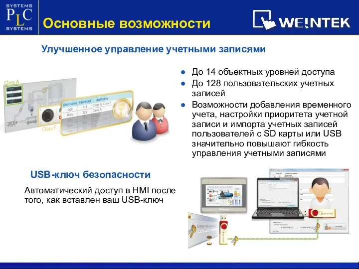 Улучшенное управление учетными записями USB-ключ безопасности Автоматический доступ в HMI после