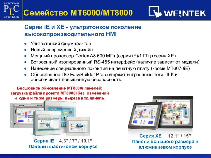 Серии iE и XE - ультратонкое поколение высокопроизводительного HMI Ультратонкий форм-фактор