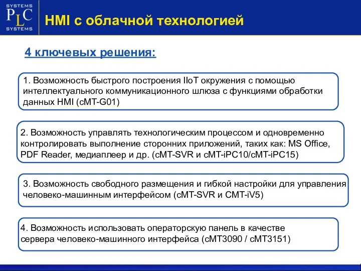 4 ключевых решения: HMI с облачной технологией