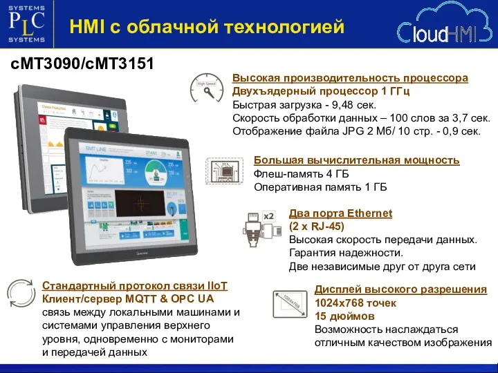 cMT3090/cMT3151 HMI с облачной технологией