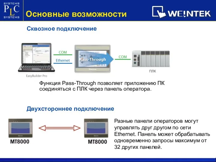 Сквозное подключение Функция Pass-Through позволяет приложению ПК соединяться с ПЛК через