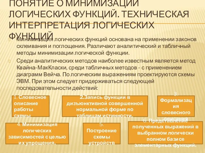 ПОНЯТИЕ О МИНИМИЗАЦИИ ЛОГИЧЕСКИХ ФУНКЦИЙ. ТЕХНИЧЕСКАЯ ИНТЕРПРЕТАЦИЯ ЛОГИЧЕСКИХ ФУНКЦИЙ Минимизация логических