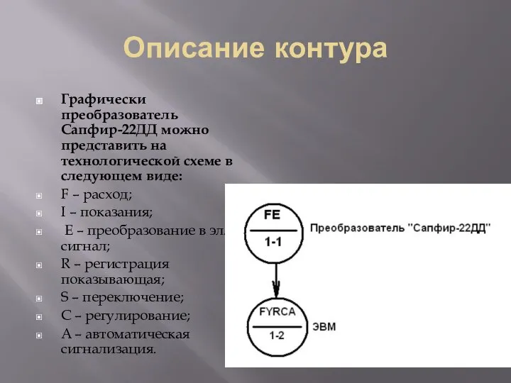 Описание контура Графически преобразователь Сапфир-22ДД можно представить на технологической схеме в