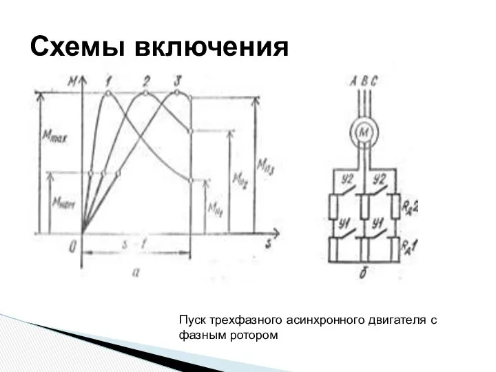 Схемы включения Пуск трехфазного асинхронного двигателя с фазным ротором