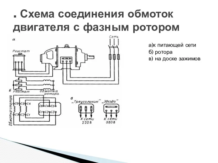 . Схема соединения обмоток двигателя с фазным ротором а)к питающей сети