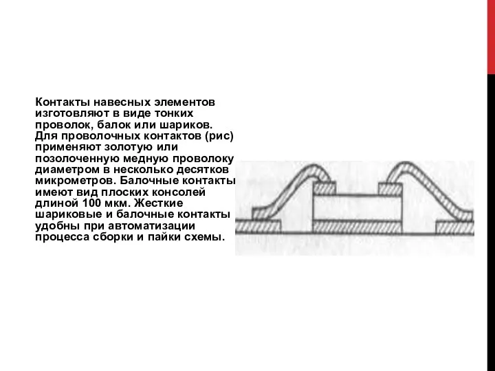 Контакты навесных элементов изготовляют в виде тонких проволок, балок или шариков.