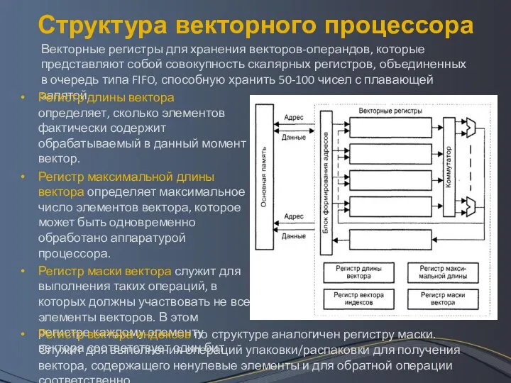 Структура векторного процессора Векторные регистры для хранения векторов-операндов, которые представляют собой