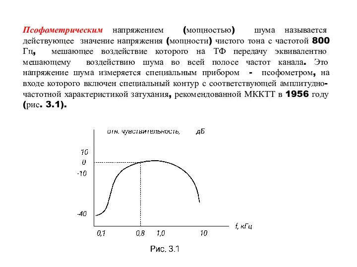 Псофометрическим напряжением (мощностью) шума называется действующее значение напряжения (мощности) чистого тона