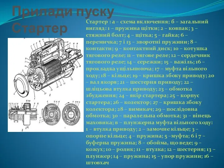 Прилади пуску Стартер Стартер : а – схема включення; б –