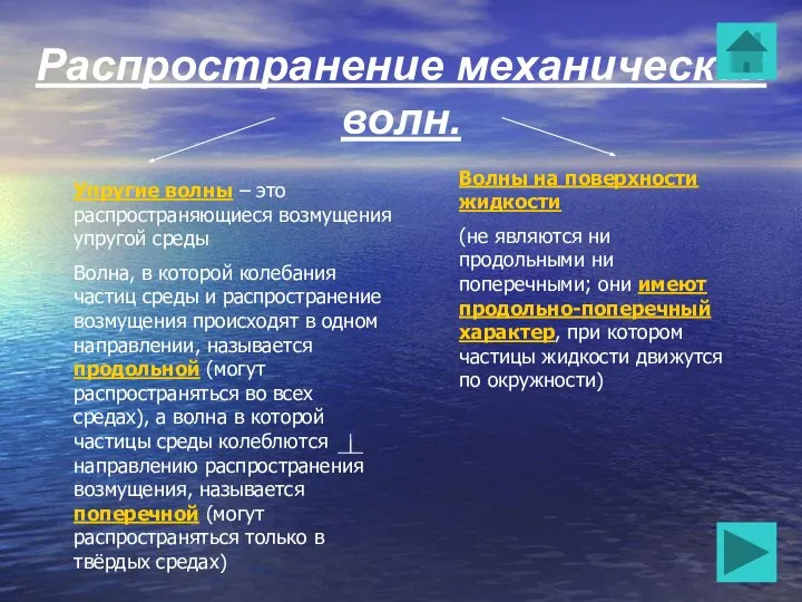 Распространение механических волн. Упругие волны – это распространяющиеся возмущения упругой среды