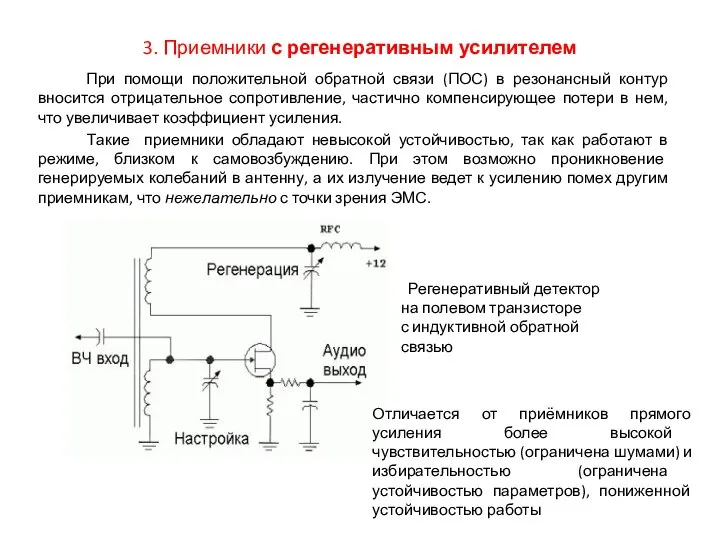 3. Приемники с регенеративным усилителем При помощи положительной обратной связи (ПОС)