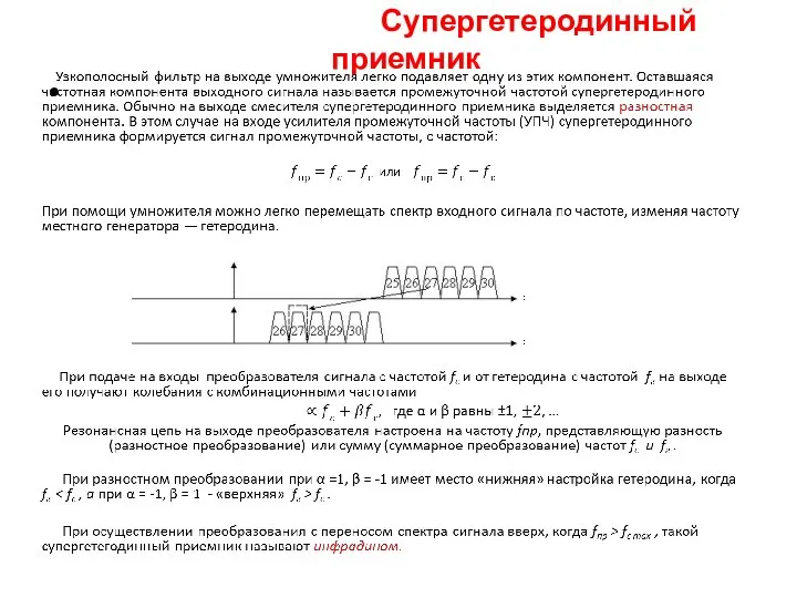 Супергетеродинный приемник