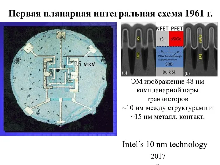 Первая планарная интегральная схема 1961 г. 25 мкм 2017 г. Intel’s