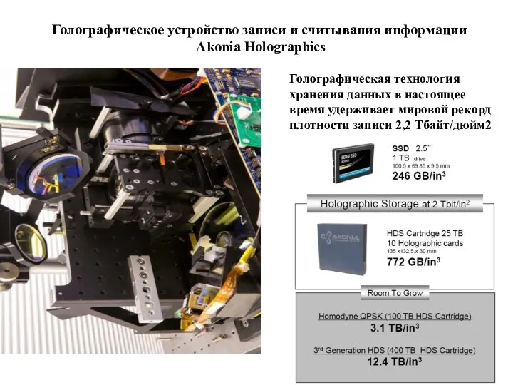 Голографическое устройство записи и считывания информации Akonia Holographics Голографическая технология хранения