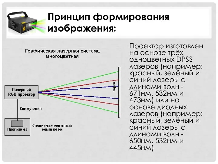 Принцип формирования изображения: Проектор изготовлен на основе трёх одноцветных DPSS лазеров