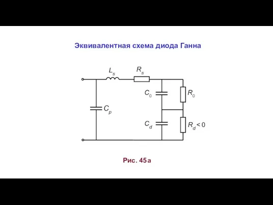 Рис. 45 а Эквивалентная схема диода Ганна Rs Ls Cd Cp R0 C0 Rd