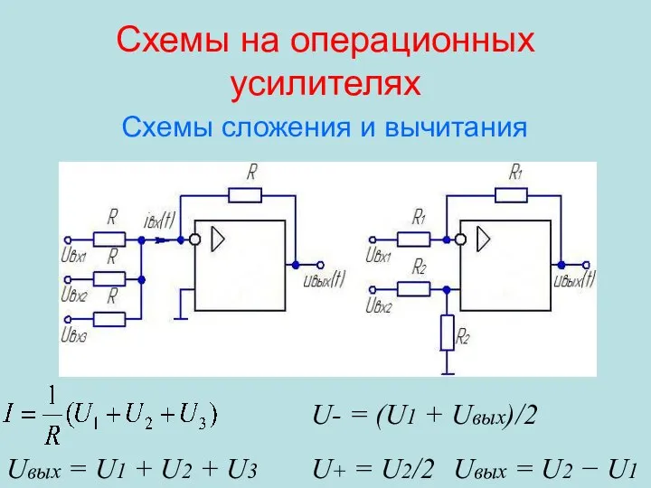 Схемы на операционных усилителях Схемы сложения и вычитания Uвых = U1