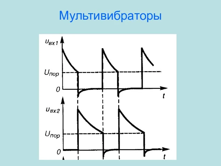 Мультивибраторы