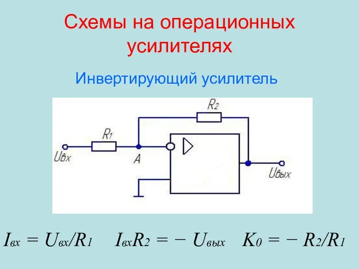 Схемы на операционных усилителях Инвертирующий усилитель Iвх = Uвх/R1 IвхR2 =