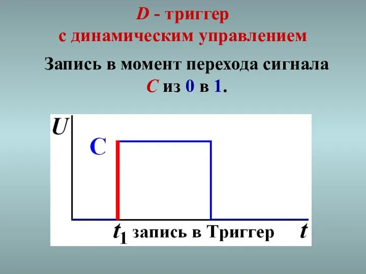 D - триггер с динамическим управлением Запись в момент перехода сигнала С из 0 в 1.