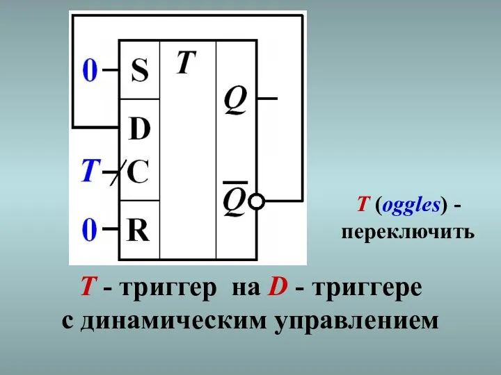 T - триггер на D - триггере с динамическим управлением Т (oggles) - переключить