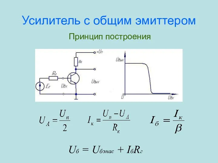 Усилитель с общим эмиттером Uб = Uбэнас + IбRг Принцип построения