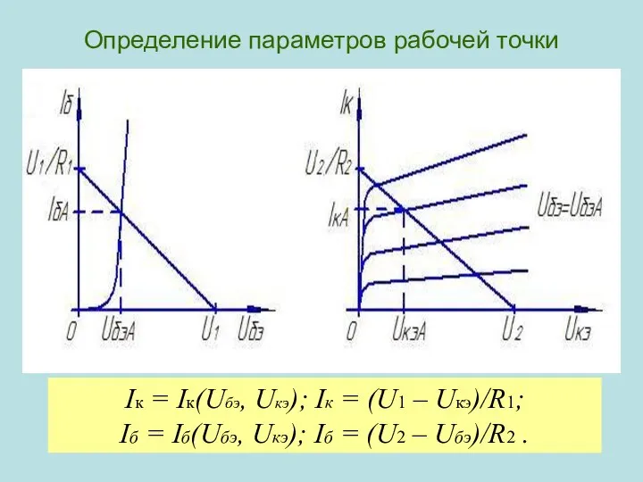 Определение параметров рабочей точки Iк = Iк(Uбэ, Uкэ); Iк = (U1