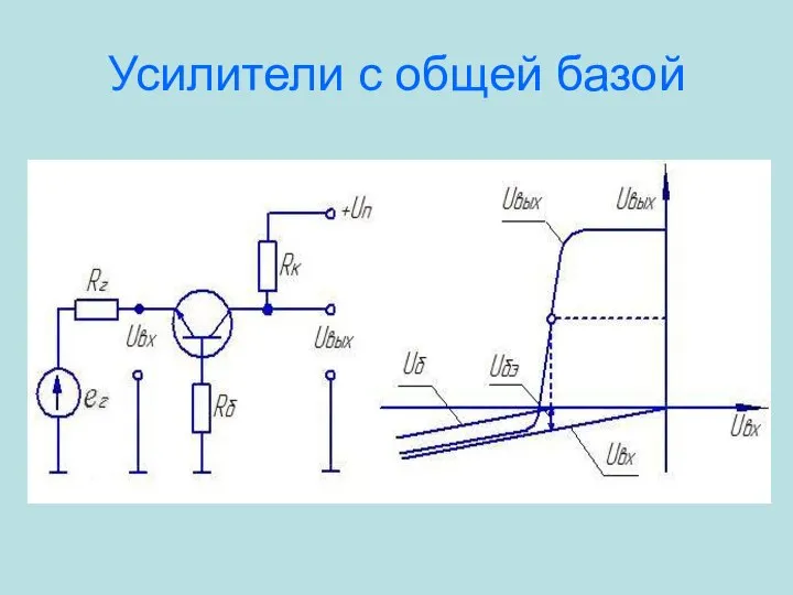 Усилители с общей базой