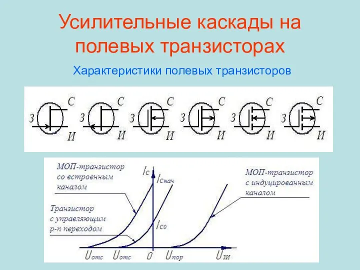 Усилительные каскады на полевых транзисторах Характеристики полевых транзисторов