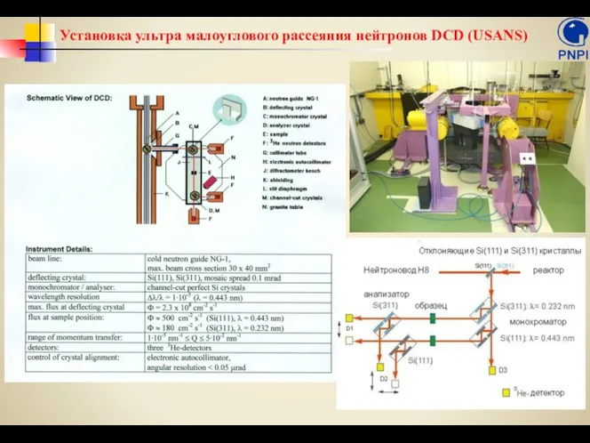 Установка ультра малоуглового рассеяния нейтронов DCD (USANS)