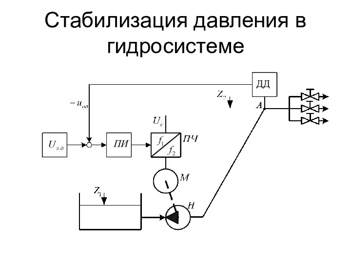 Cтабилизация давления в гидросистеме