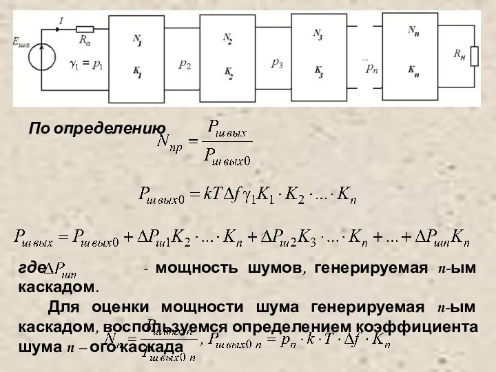 По определению где - мощность шумов, генерируемая n-ым каскадом. Для оценки