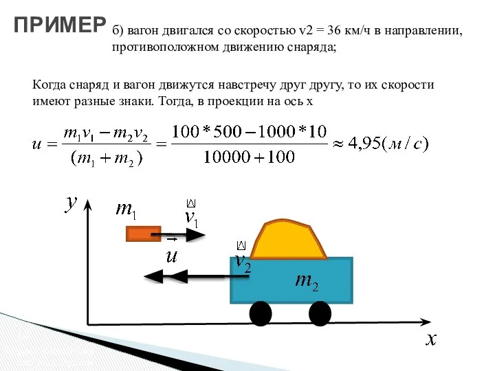 Теорема об изменении импульса. Пример. Когда снаряд и вагон движутся навстречу