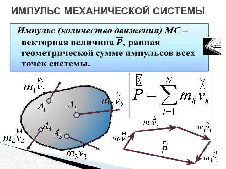 Понятие импульса механической системы (МС) Теорема об изменении импульса ИМПУЛЬС МЕХАНИЧЕСКОЙ СИСТЕМЫ